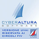 circoli